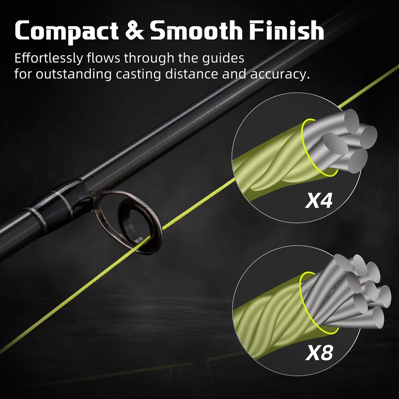 RUNCL Braided Fishing Line Merced, 4 Strands Braided Line - Proprietary Weaving Tech, Thin-Coating Tech, Stronger, Smoother - Fishing Line for Freshwater Saltwater (Hi-Vis Yellow, 8LB(3.6kgs), 300yds) - Image 3